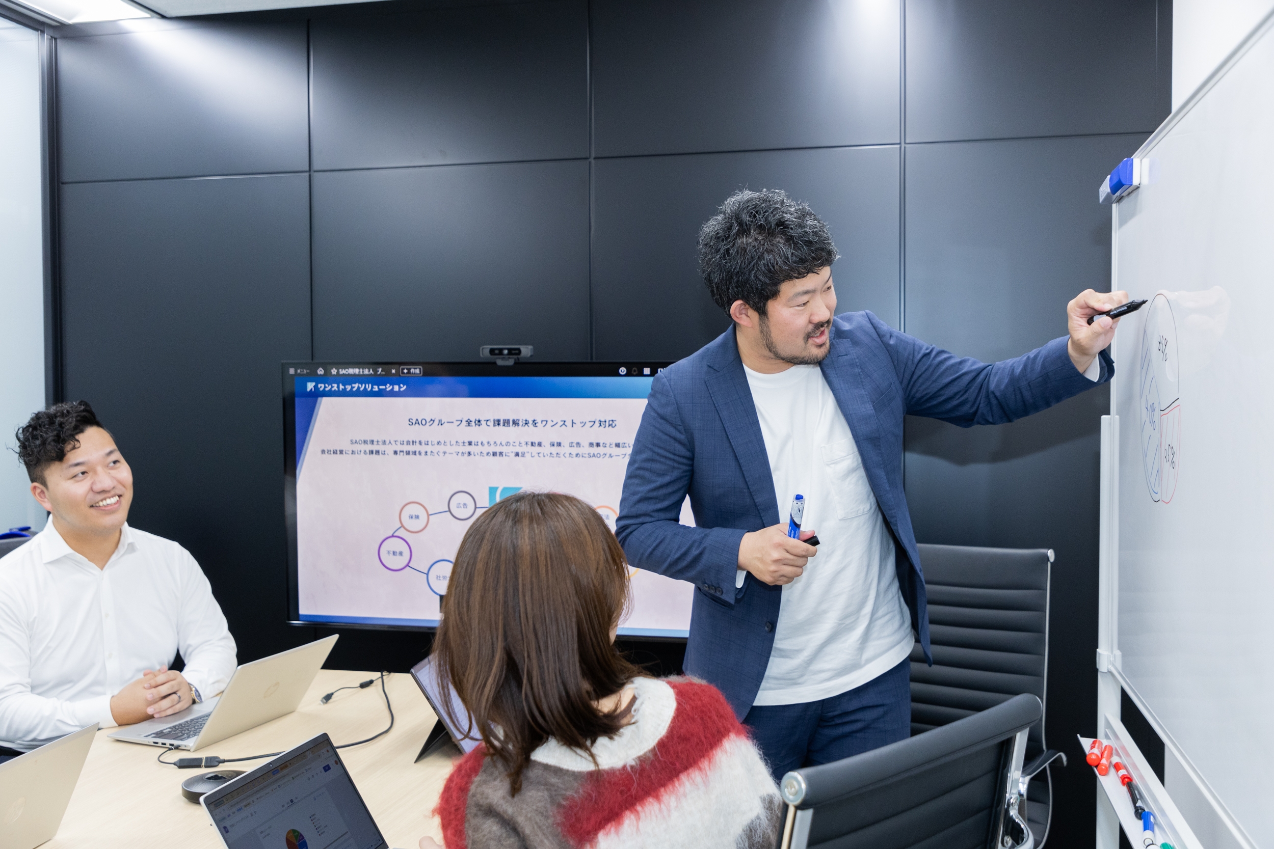 【挑戦×成長×評価】平均年齢35.2歳の若手中心チームで、“なりたい”を叶える税務スタッフ！フラットな職場で学び挑戦できる環境が整う税理士法人の画像