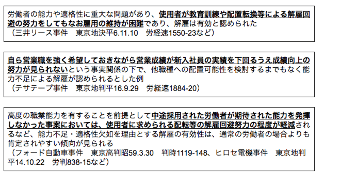 正社員を解雇できる条件とは 判例も交えて詳しく解説 Hupro Magazine 士業 管理部門でスピード内定 最速転職hupro