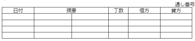 日々の取引を仕訳帳に記帳します