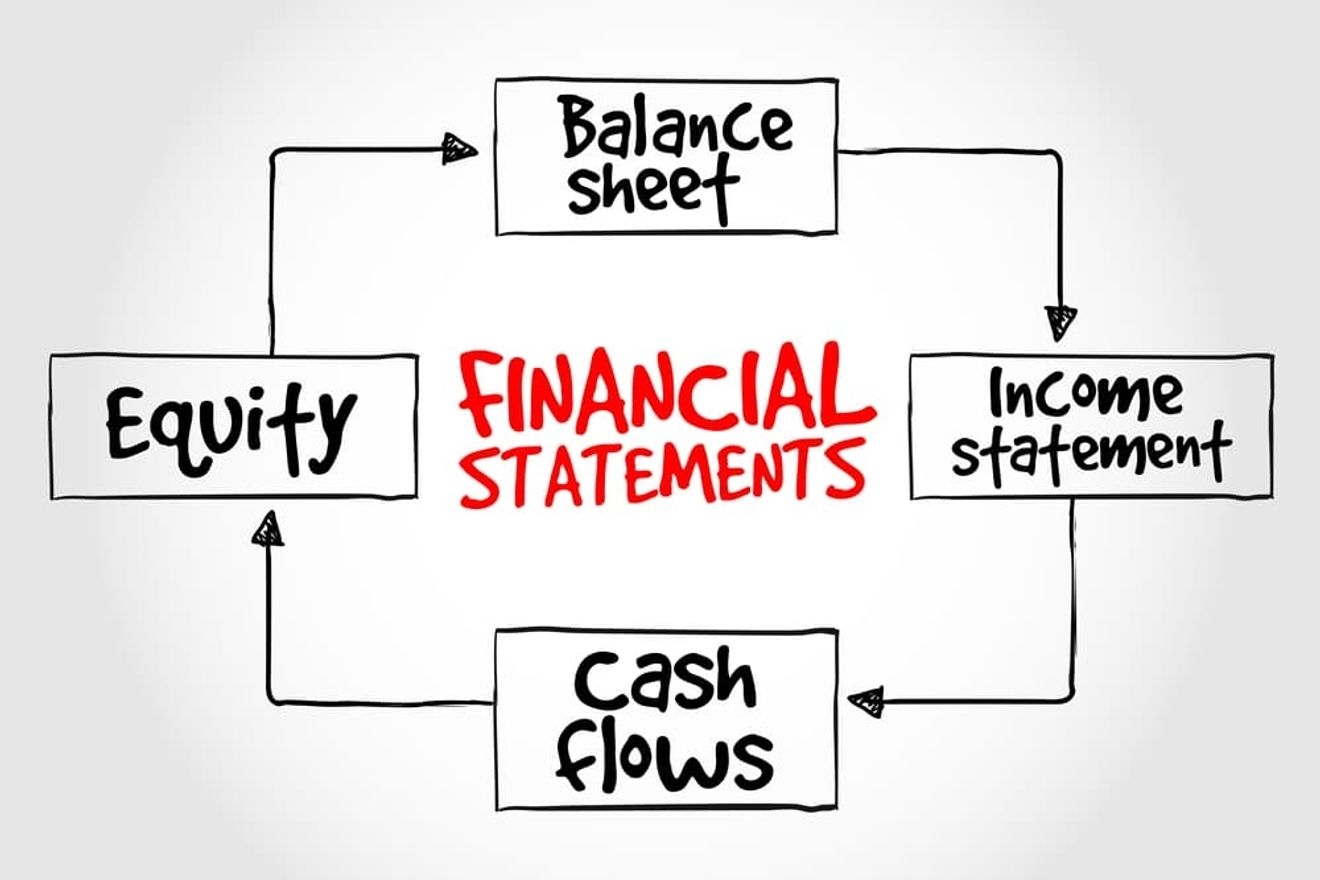 連結決算の対象となるのはどこまで?実務の流れを解説します