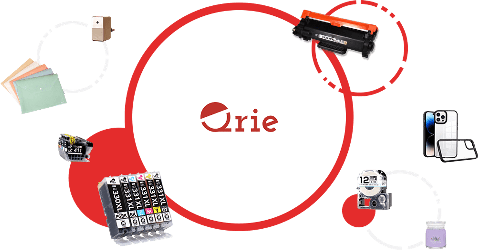 IPO準備を牽引｜EC×新規...の画像