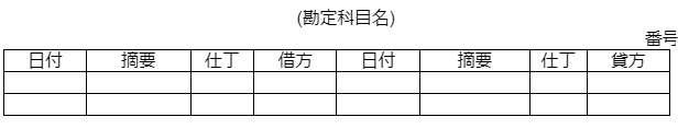 仕訳帳に記帳した内容を総勘定元帳に転記します