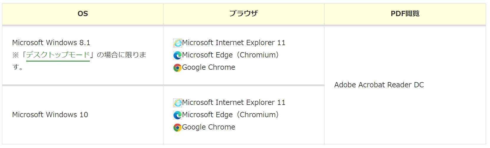 https://www.e-tax.nta.go.jp