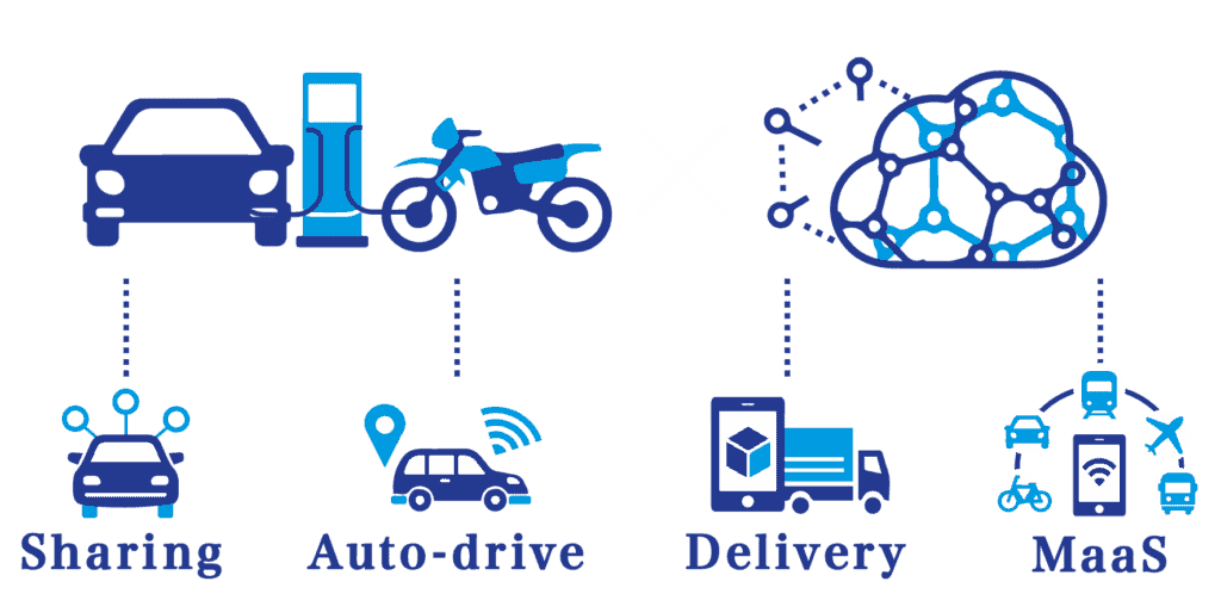 【CFO候補】総額40億円のシリーズC資金調達実施！EV（電気自動車）の充電インフラの不足解消のために、マンションをはじめ自治体、ホテルへ充電インフラを導入しているIPO準備企業の画像