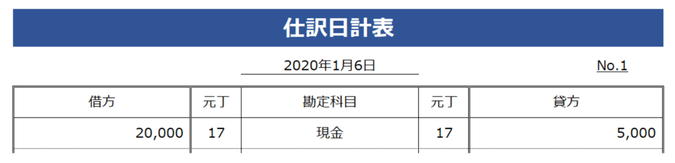 仕訳日計表
