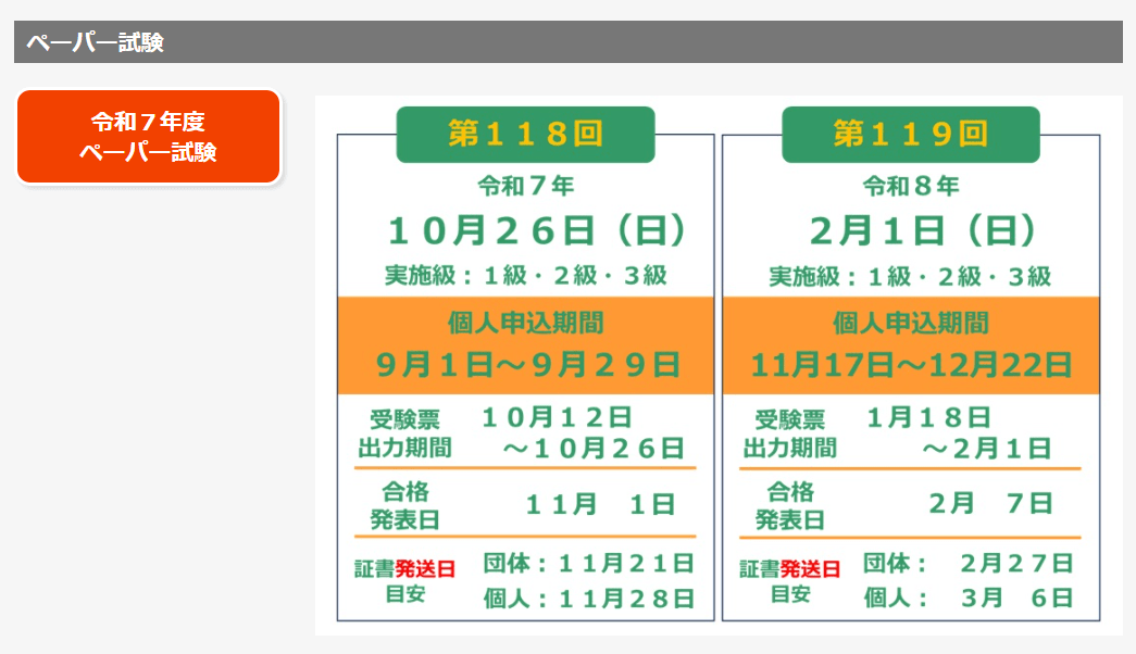 法人税法能力検定の試験日について