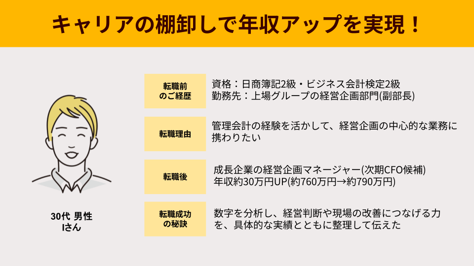 キャリアの棚卸しで年収アップ